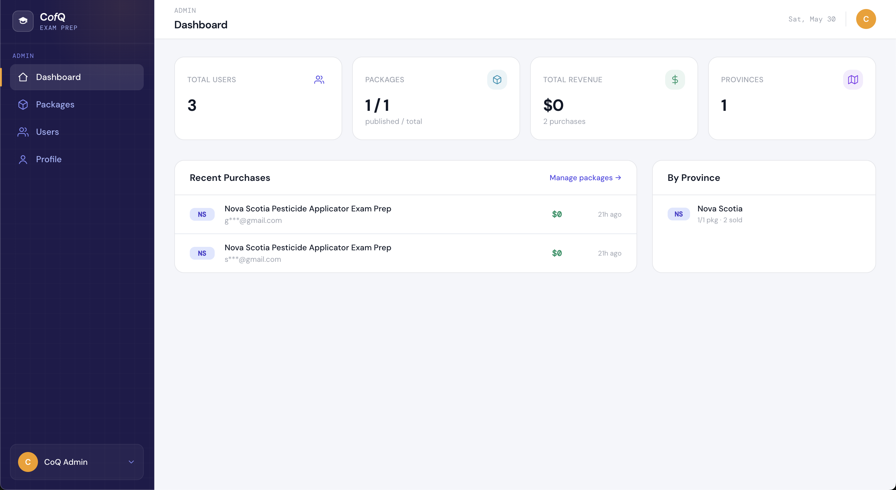 CofQ — Admin dashboard showing user count, packages, revenue, and recent purchases